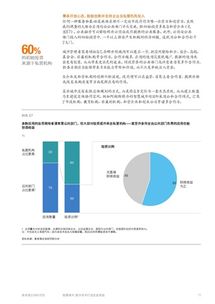 智慧城市 以數(shù)字技術(shù)打造宜居家園，賦能美好生活