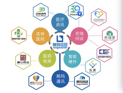 貴州數(shù)變 三大行業(yè)透視數(shù)實(shí)融合新圖景